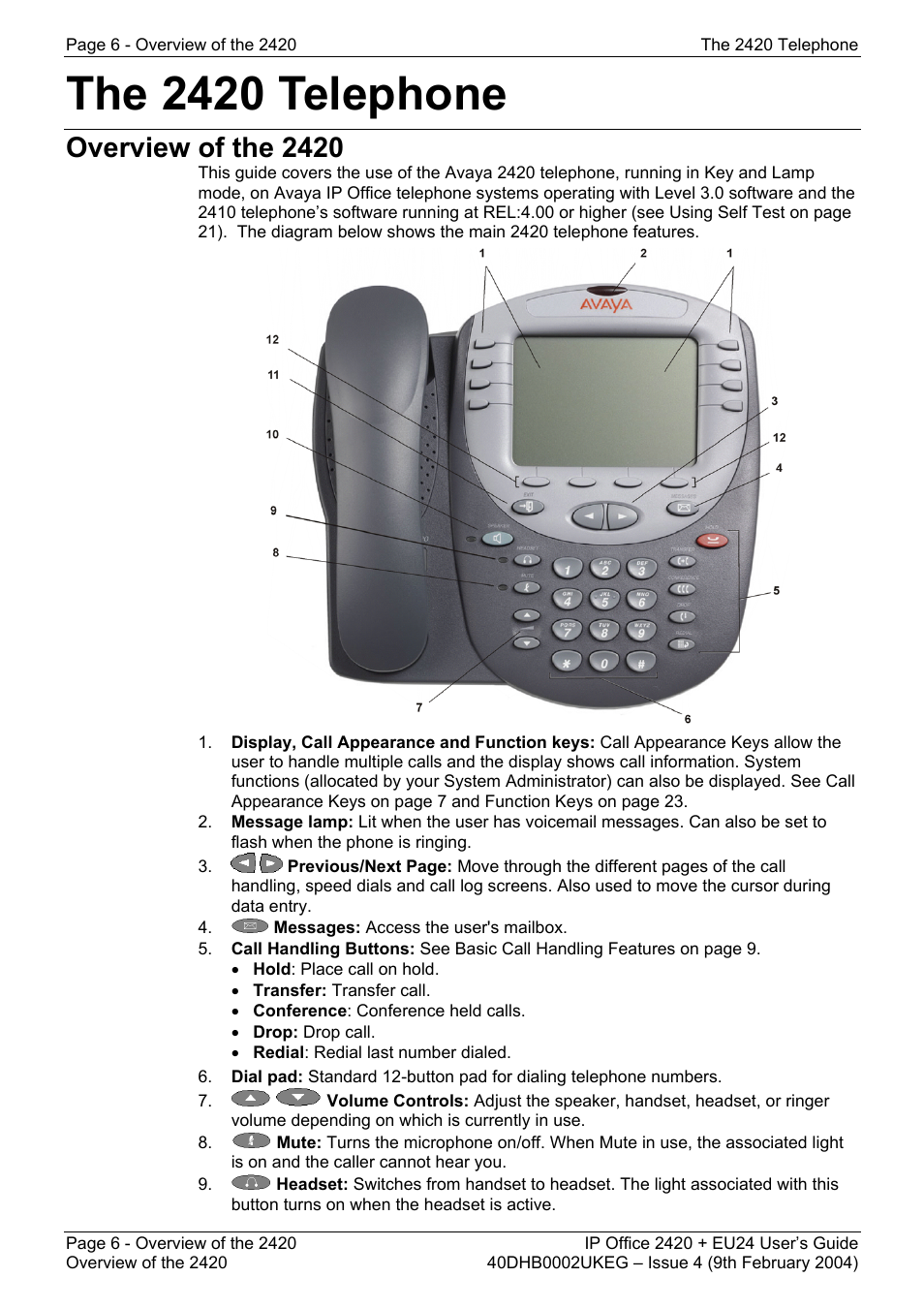 The 2420 telephone, Overview of the 2420 | Avaya IP OFFICE EU24 User Manual | Page 6 / 60