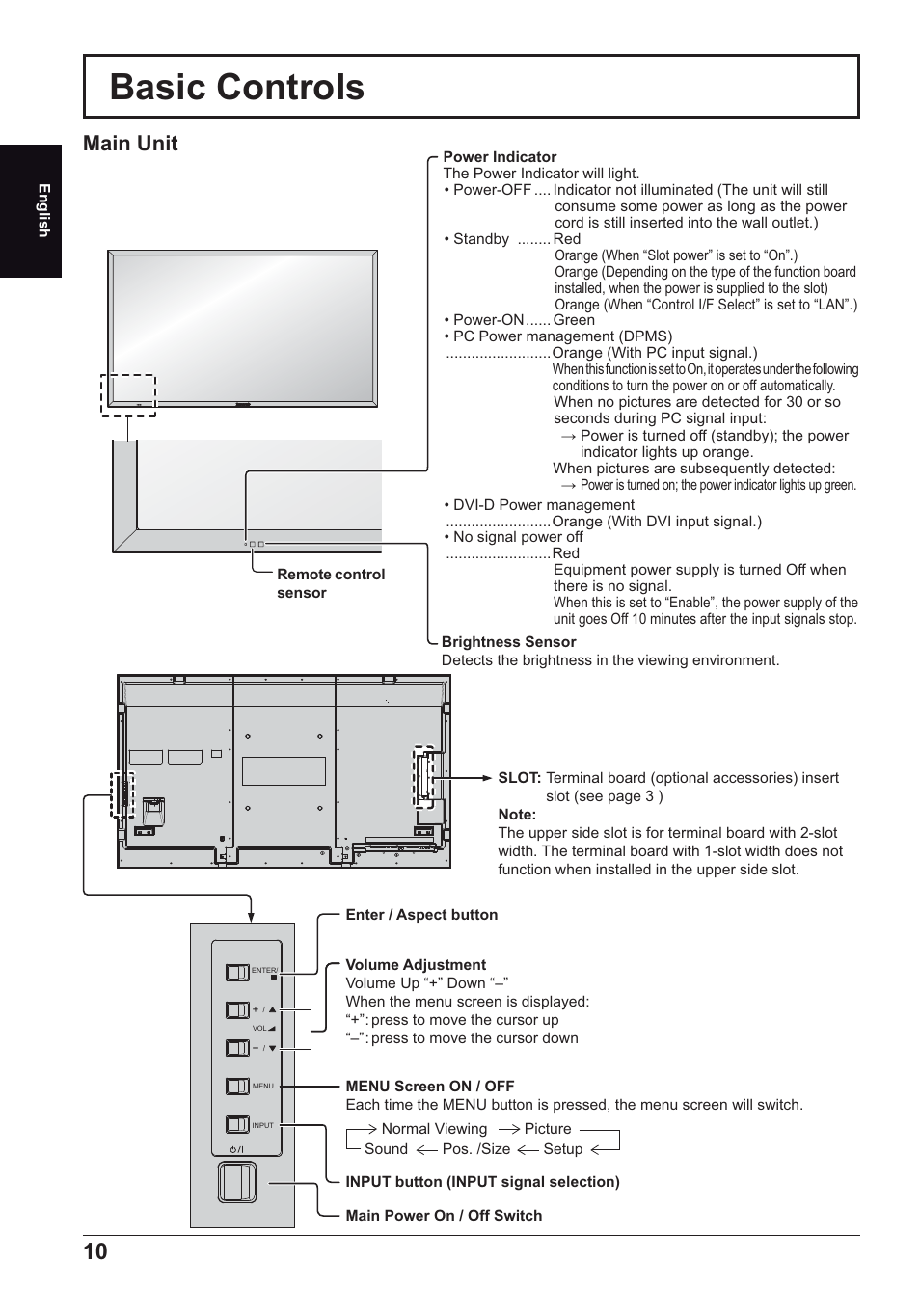 Basic controls, Main unit | Panasonic TH70LF50ER User Manual | Page 10 / 56