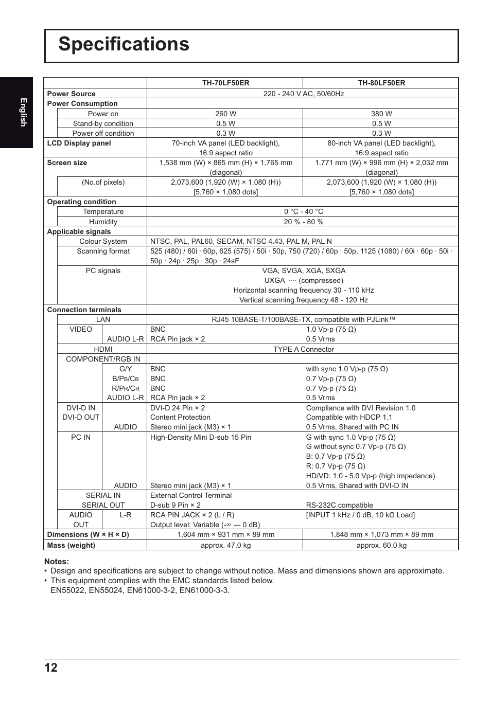 Speci¿ cations | Panasonic TH70LF50ER User Manual | Page 12 / 56