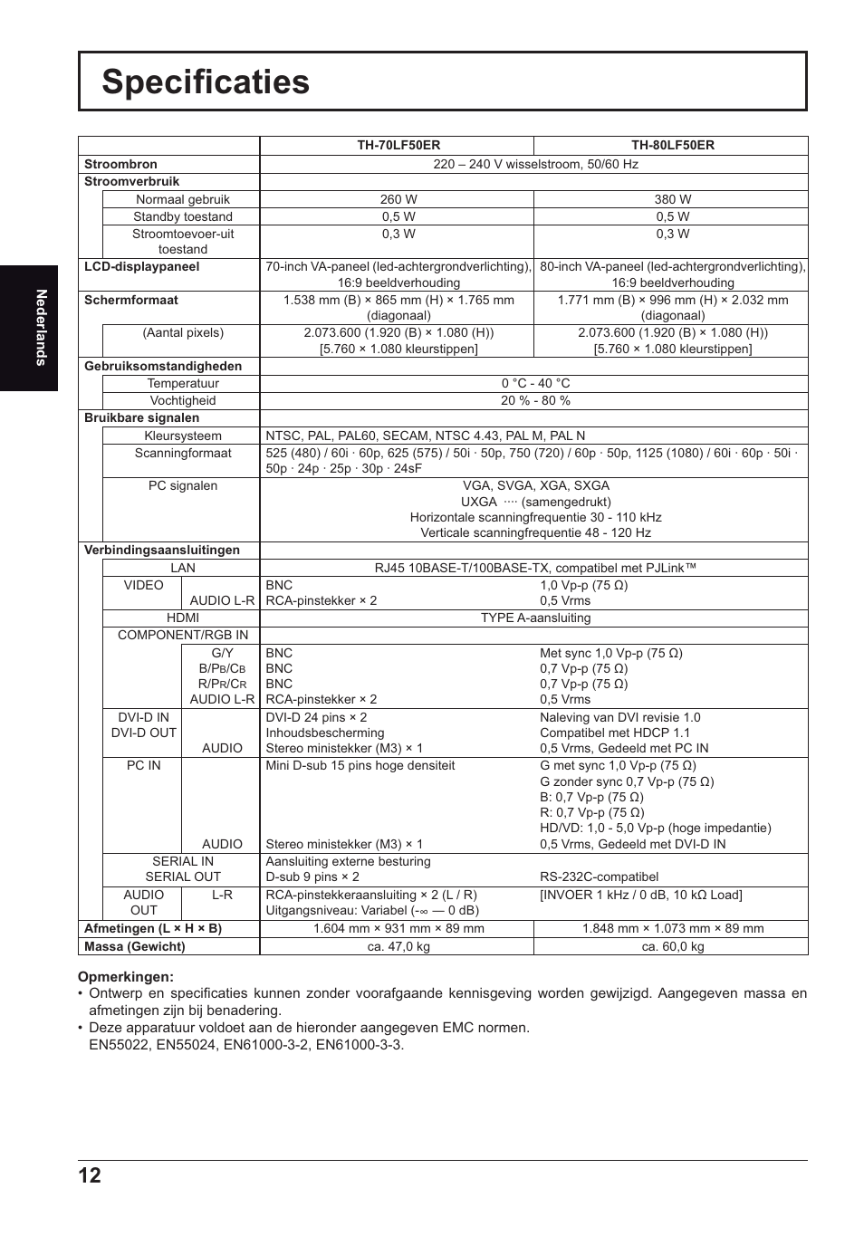 Speciﬁ caties | Panasonic TH70LF50ER User Manual | Page 26 / 56