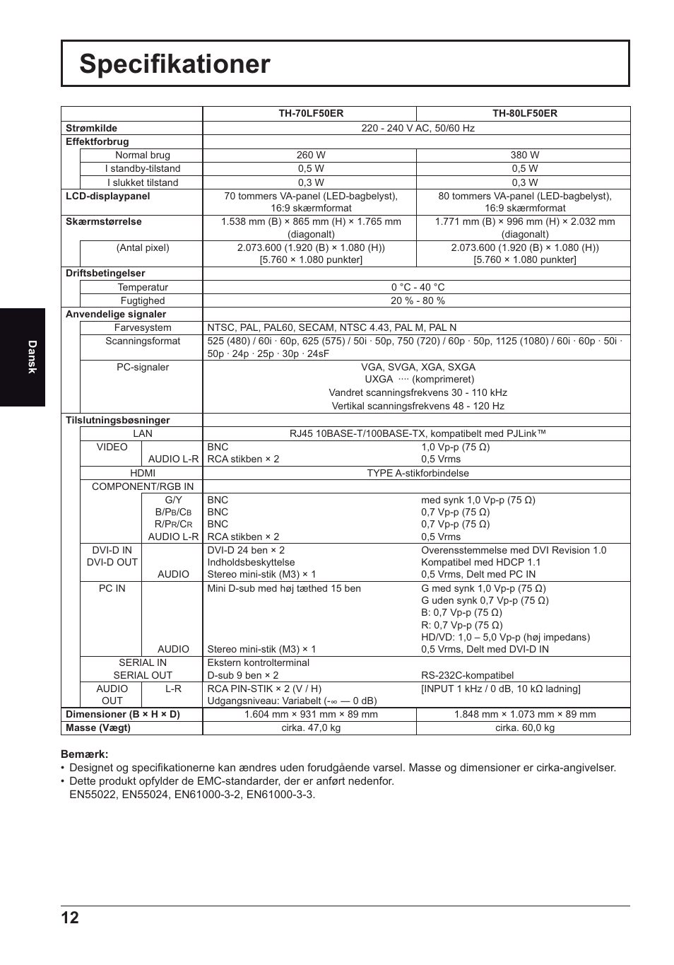 Speciﬁ kationer | Panasonic TH70LF50ER User Manual | Page 40 / 56