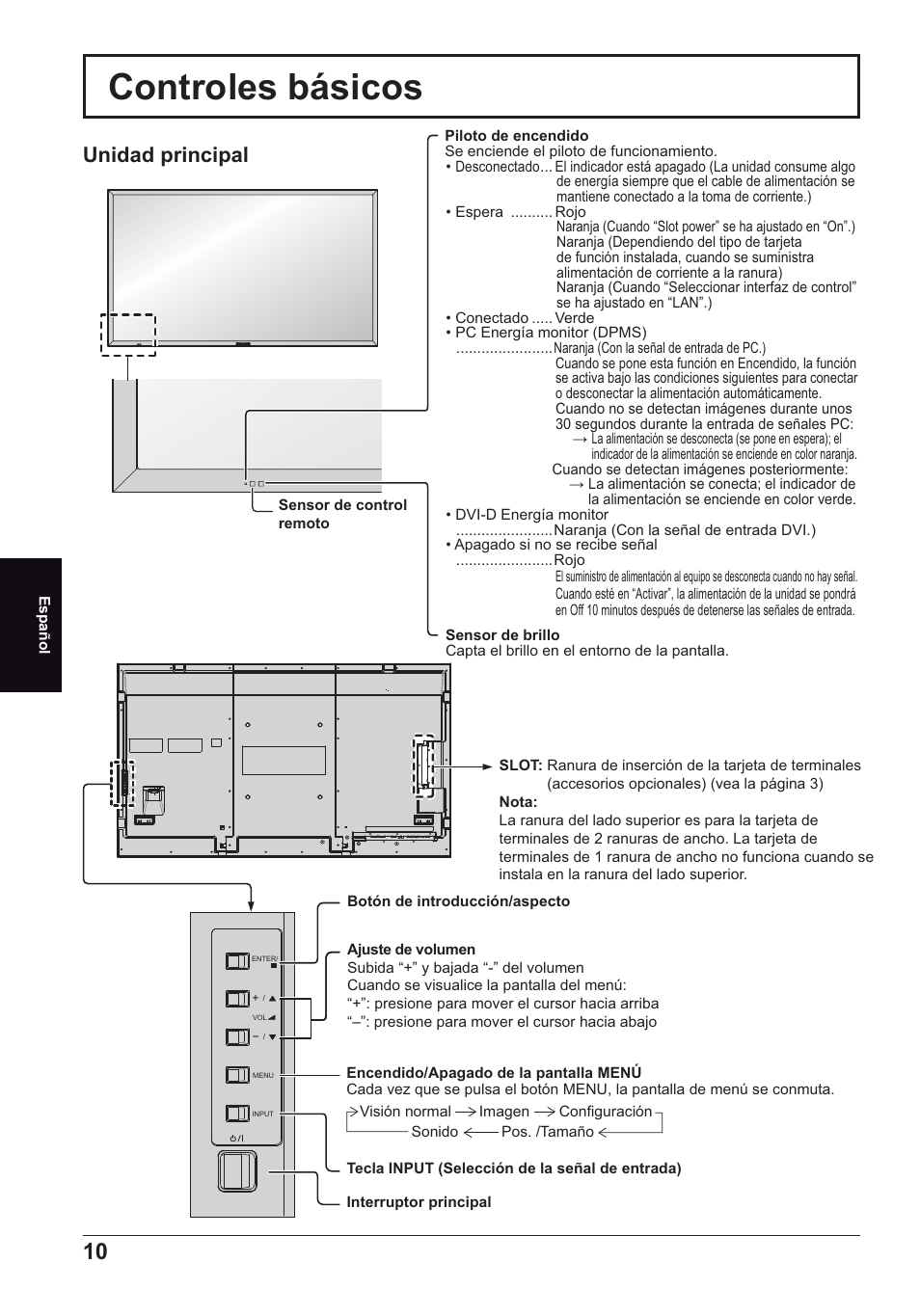 Controles básicos, Unidad principal | Panasonic TH70LF50ER User Manual | Page 52 / 56