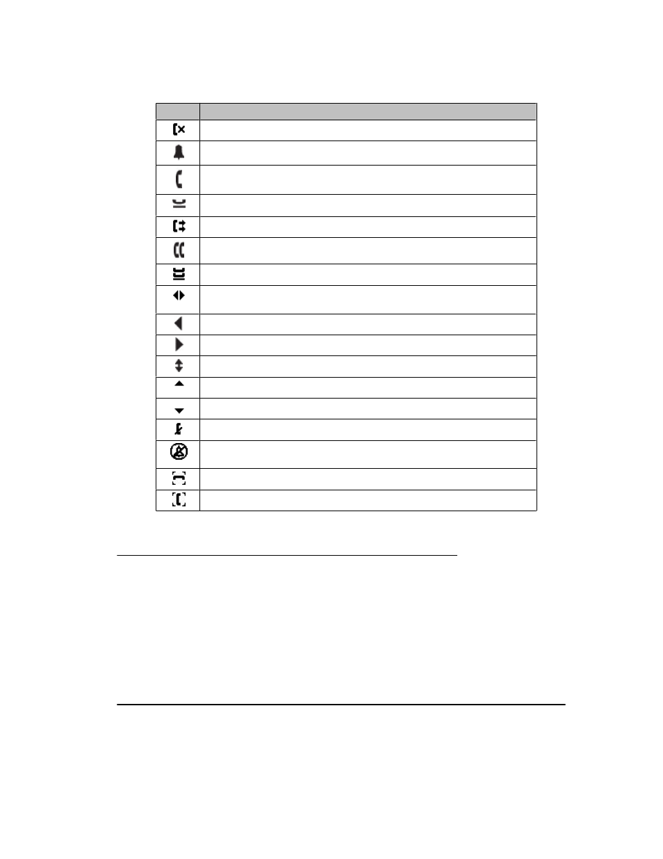 Telephone stand, Avaya menu | Avaya 9650 User Manual | Page 10 / 32