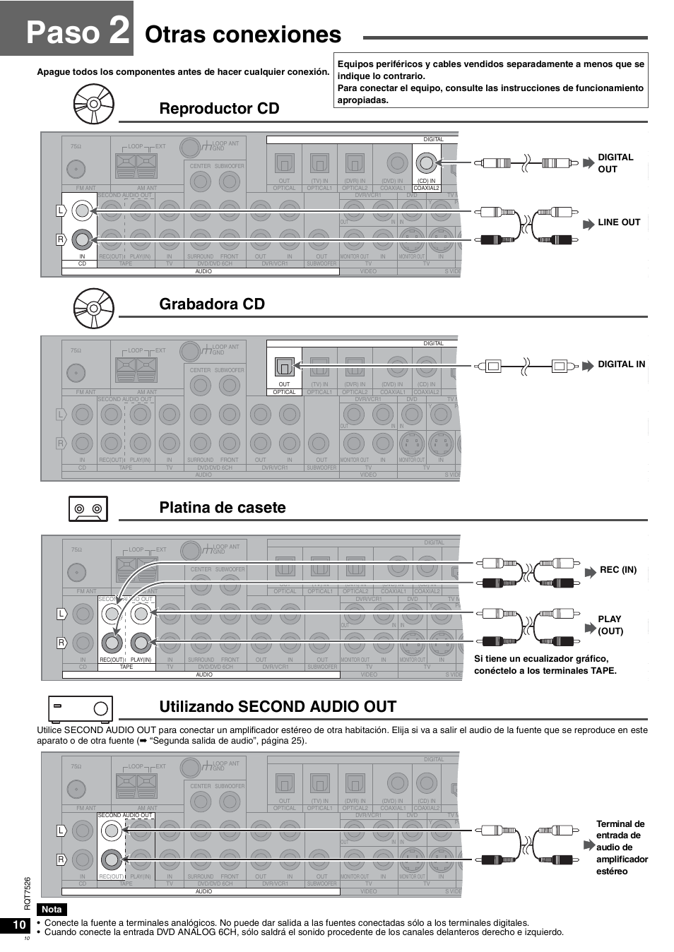 Paso, Otras conexiones | Panasonic SAXR70 User Manual | Page 10 / 29