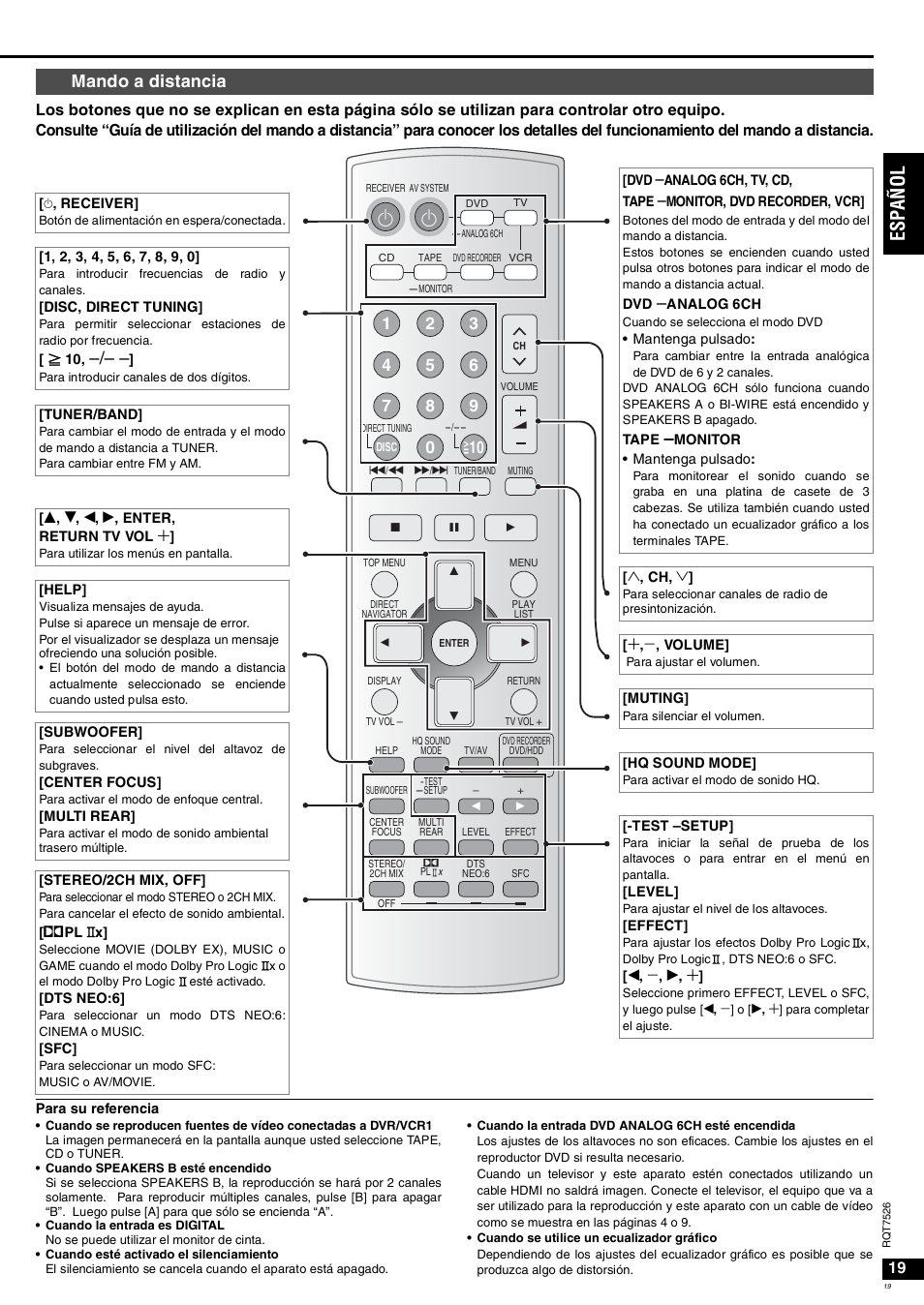 Es pa ñol, Mando a distancia | Panasonic SAXR70 User Manual | Page 19 / 29