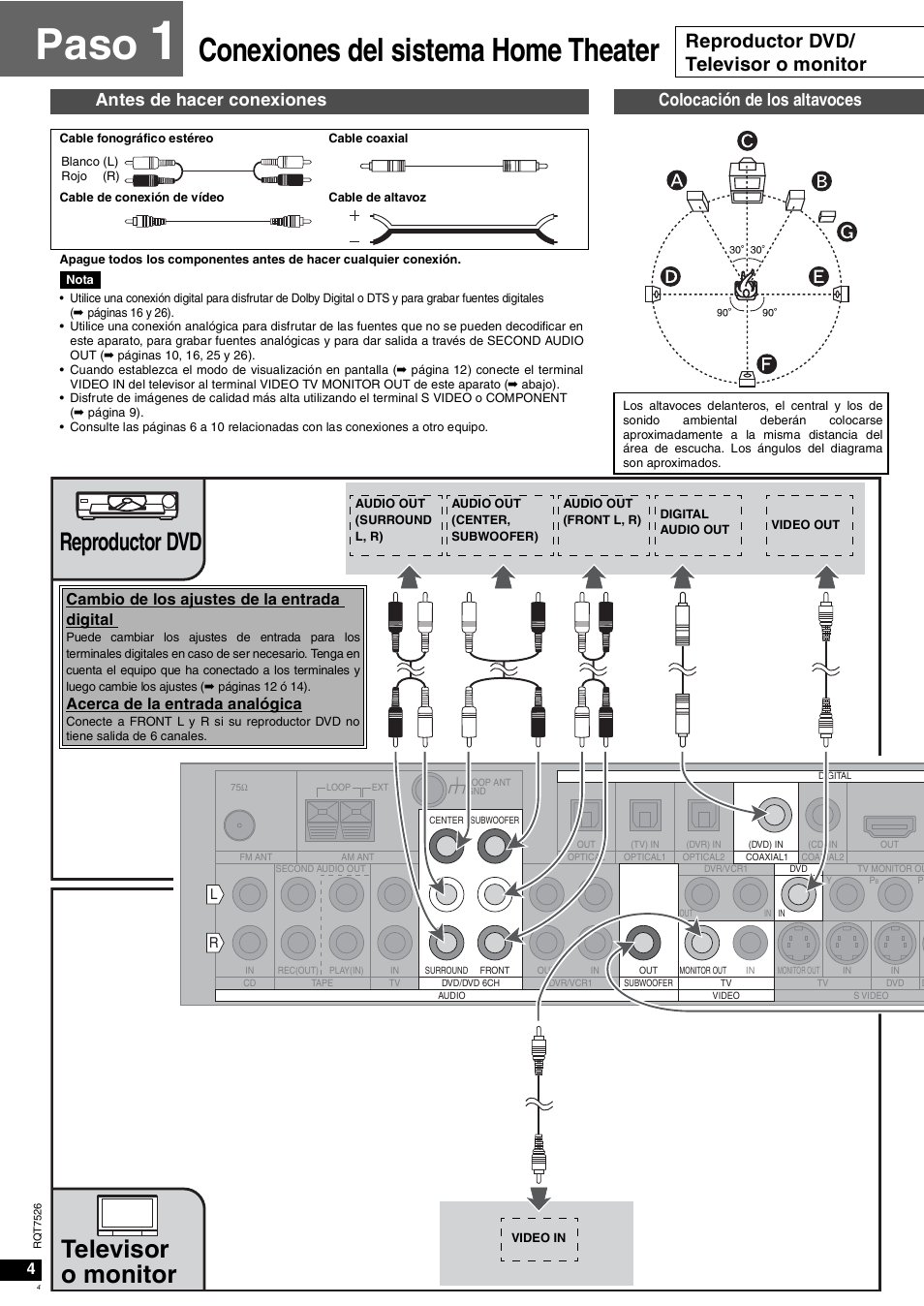 Paso, Conexiones del sistema home theater, Reproductor dvd televisor o monitor | Reproductor dvd/ televisor o monitor, Antes de hacer conexiones, Colocación de los altavoces | Panasonic SAXR70 User Manual | Page 4 / 29