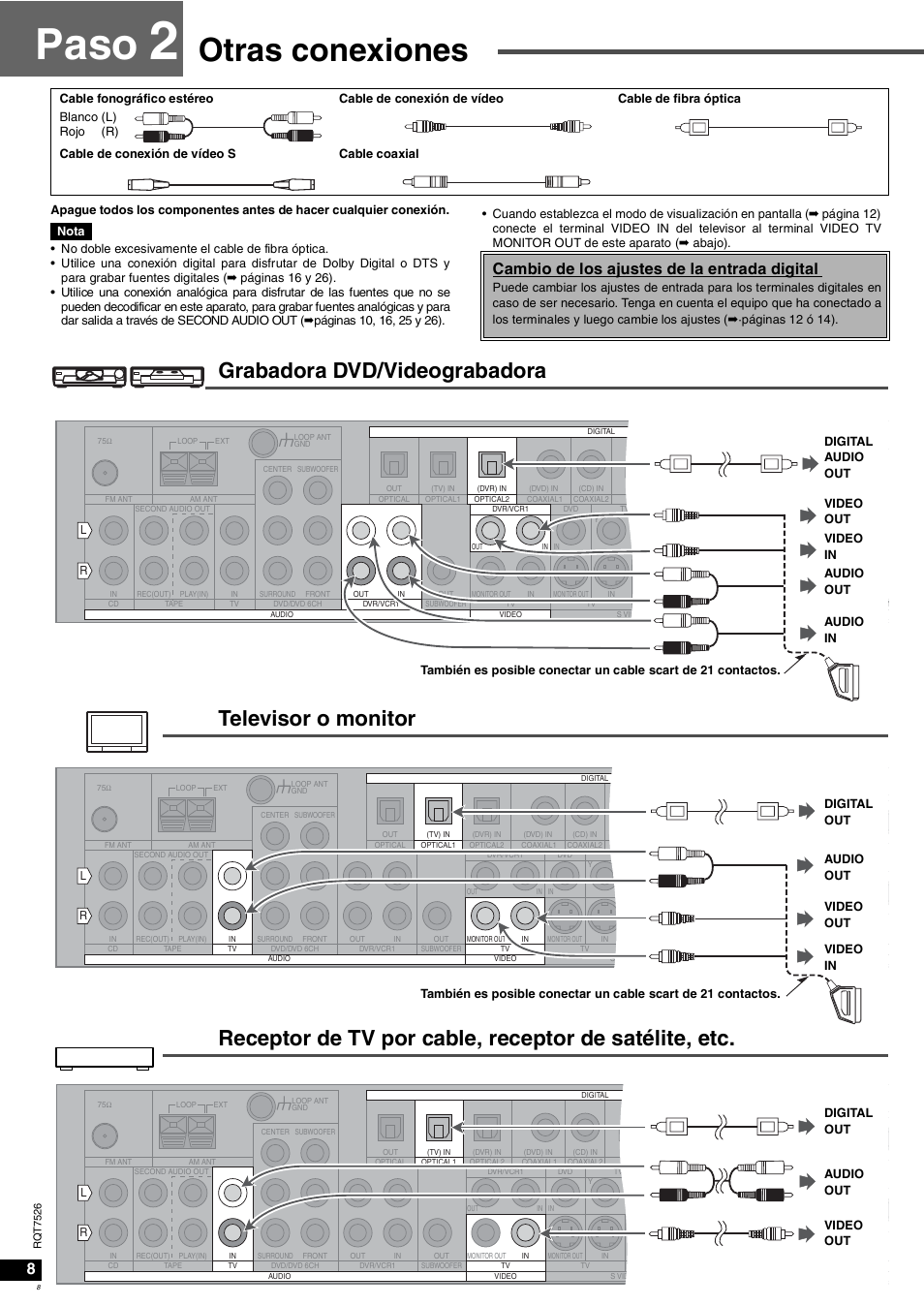 Paso, Otras conexiones, Cambio de los ajustes de la entrada digital | Panasonic SAXR70 User Manual | Page 8 / 29