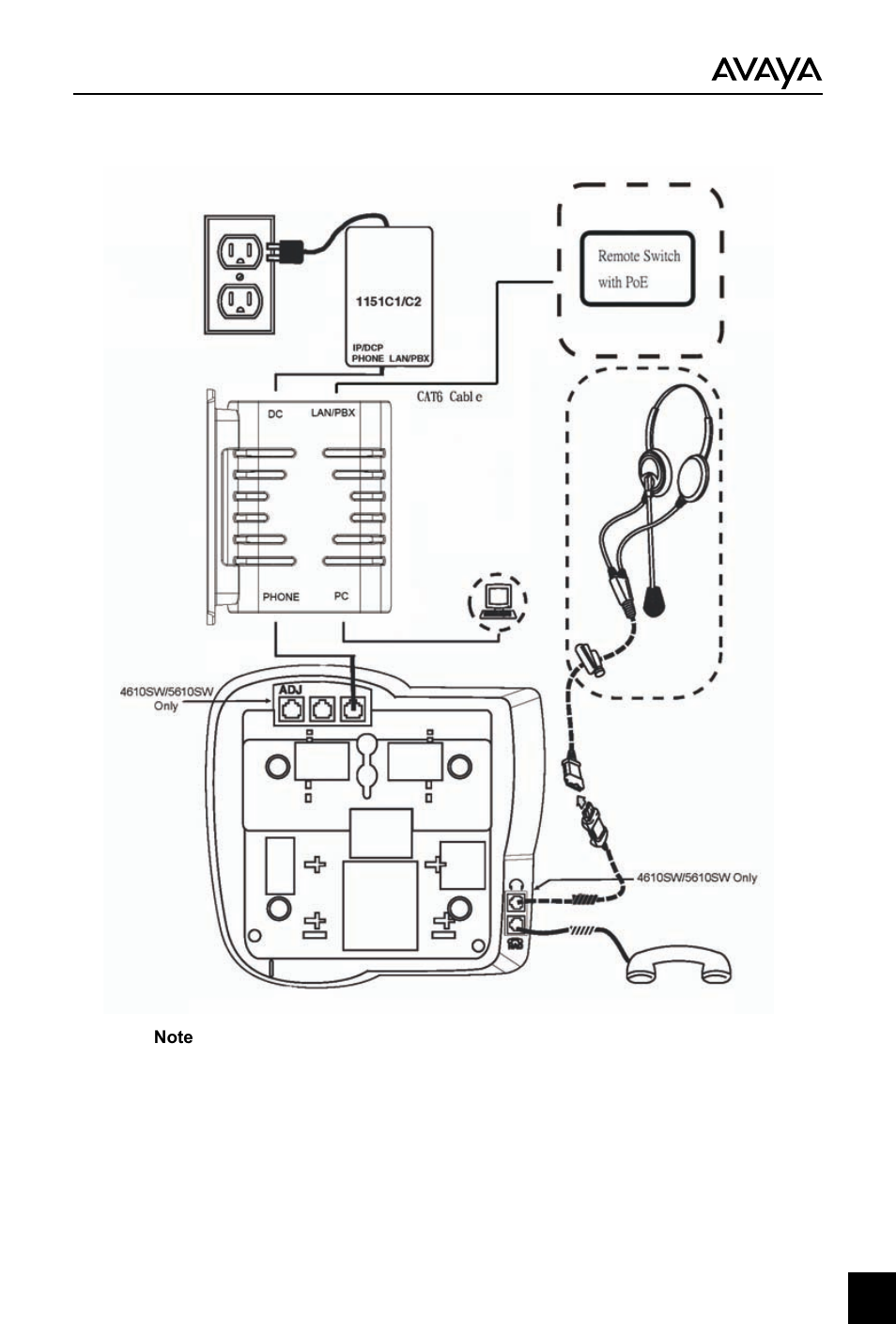 Avaya 5600 Series User Manual | Page 8 / 11