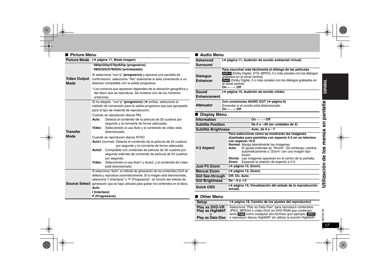 Uti li z aci ón de los men ús en pantal la | Panasonic DVDS295EG User Manual | Page 17 / 72