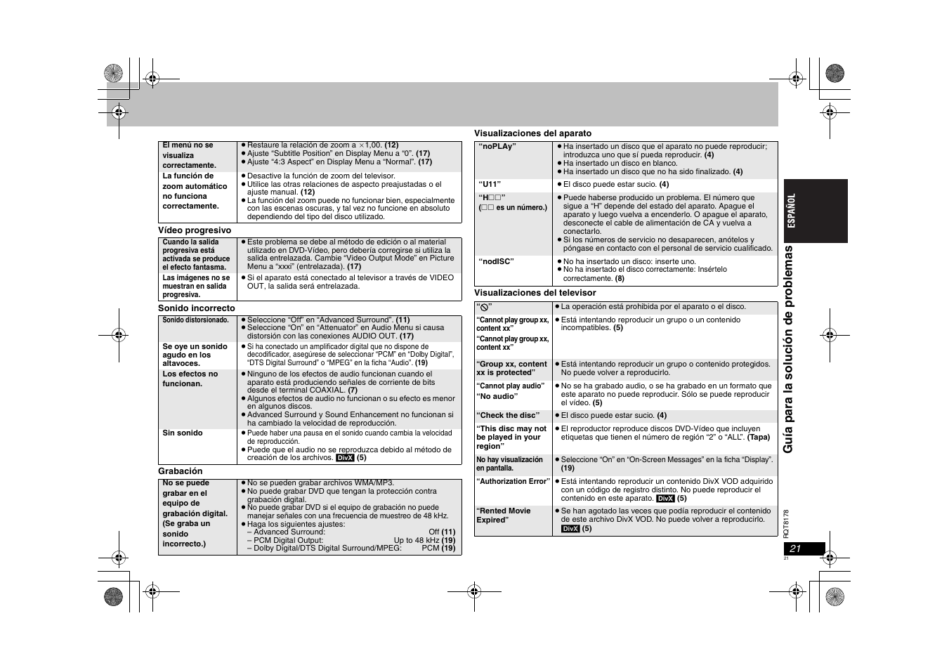Gu ía para la sol ución de pr ob le m a s | Panasonic DVDS295EG User Manual | Page 21 / 72