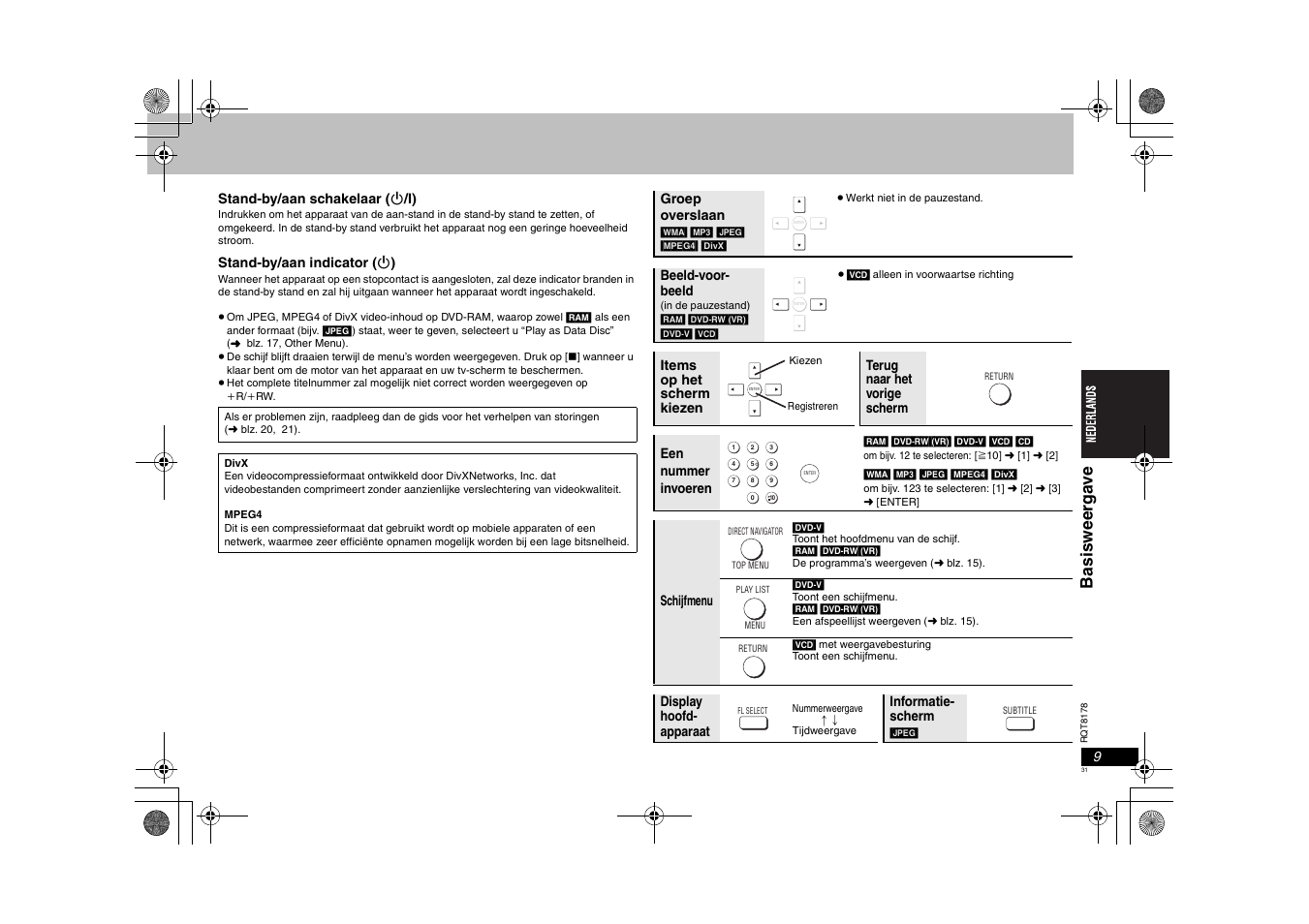 Basi s w eer ga v e | Panasonic DVDS295EG User Manual | Page 31 / 72
