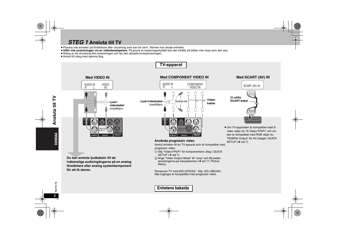Steg 1, Ansluta till tv, Tv-apparat | Enhetens baksida ansl ut a t il l tv | Panasonic DVDS295EG User Manual | Page 50 / 72