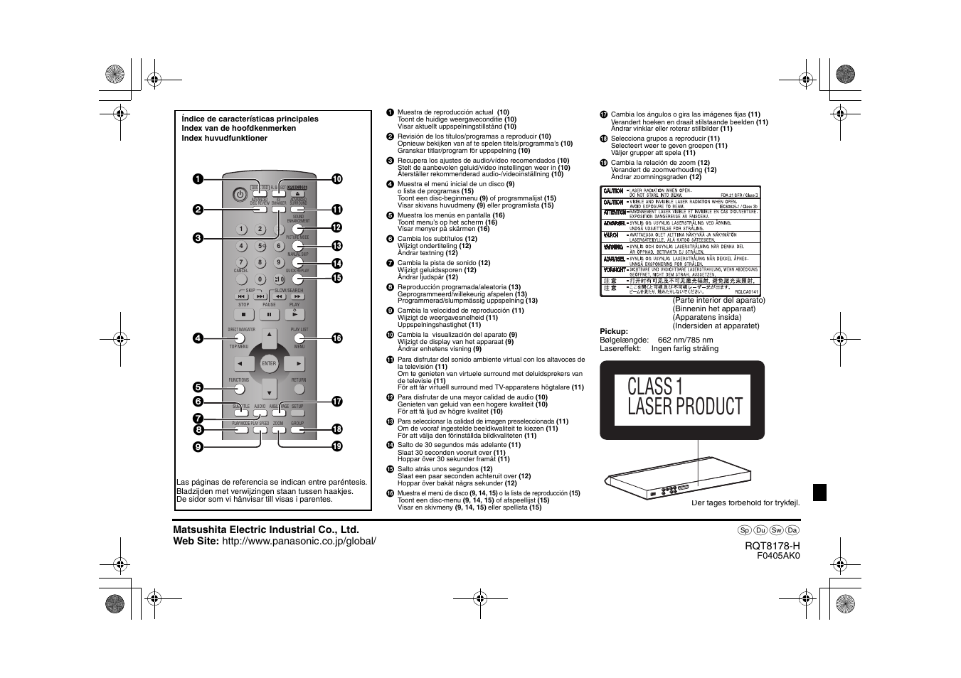 Class 1 laser product | Panasonic DVDS295EG User Manual | Page 72 / 72