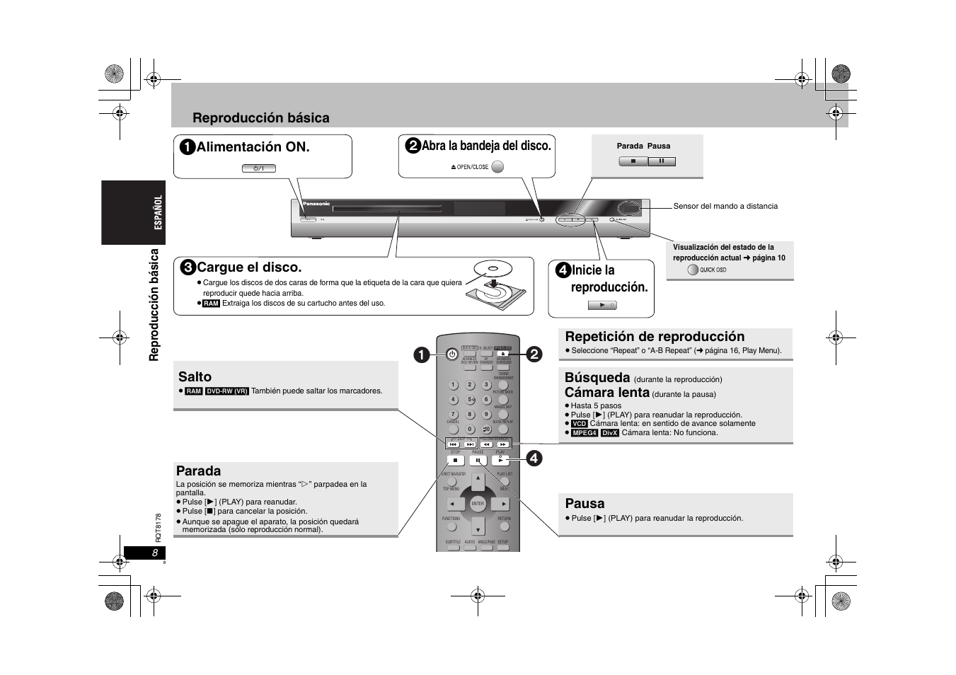 Reproducción básica, Alimentación on, Abra la bandeja del disco | Cargue el disco, Inicie la reproducción, Salto, Parada, Búsqueda, Cámara lenta, Pausa | Panasonic DVDS295EG User Manual | Page 8 / 72