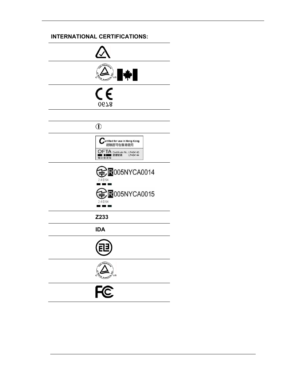 International certifications | Avaya 3600 Series User Manual | Page 35 / 36