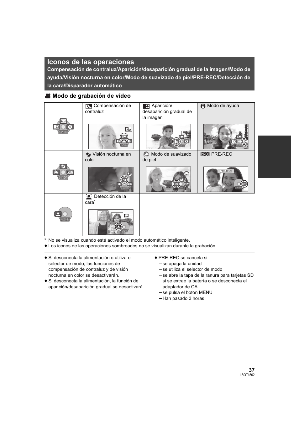 Iconos de las operaciones, Modo de grabación de vídeo | Panasonic SDRS26 User Manual | Page 37 / 102