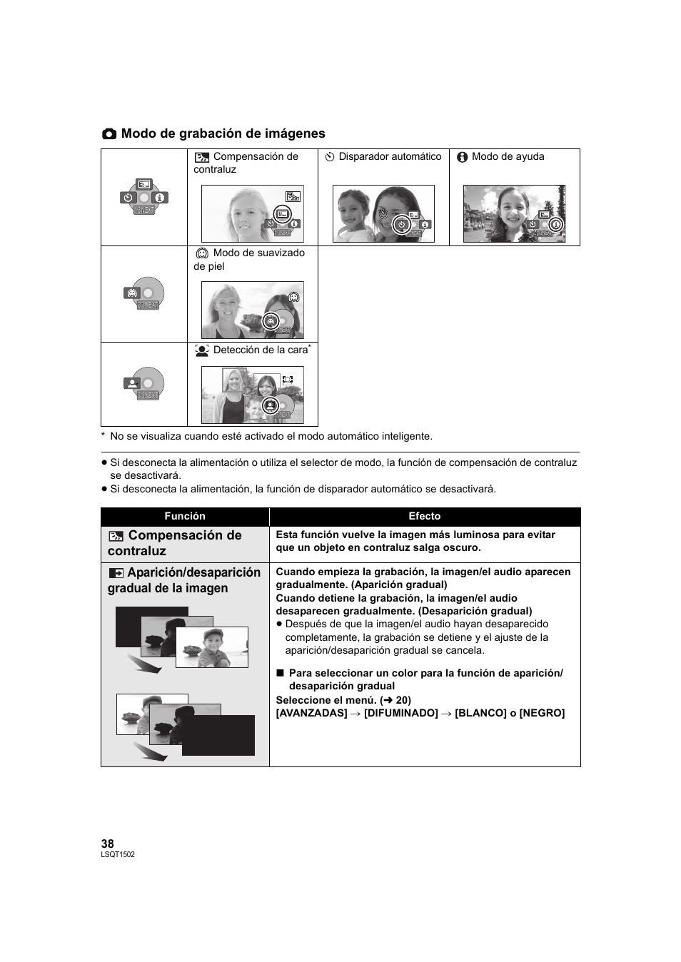 L 38), Compensación de, Contraluz | Aparición, Desaparición gradual de la imagen, Modo de grabación de imágenes, Compensación de contraluz, Aparición/desaparición gradual de la imagen | Panasonic SDRS26 User Manual | Page 38 / 102