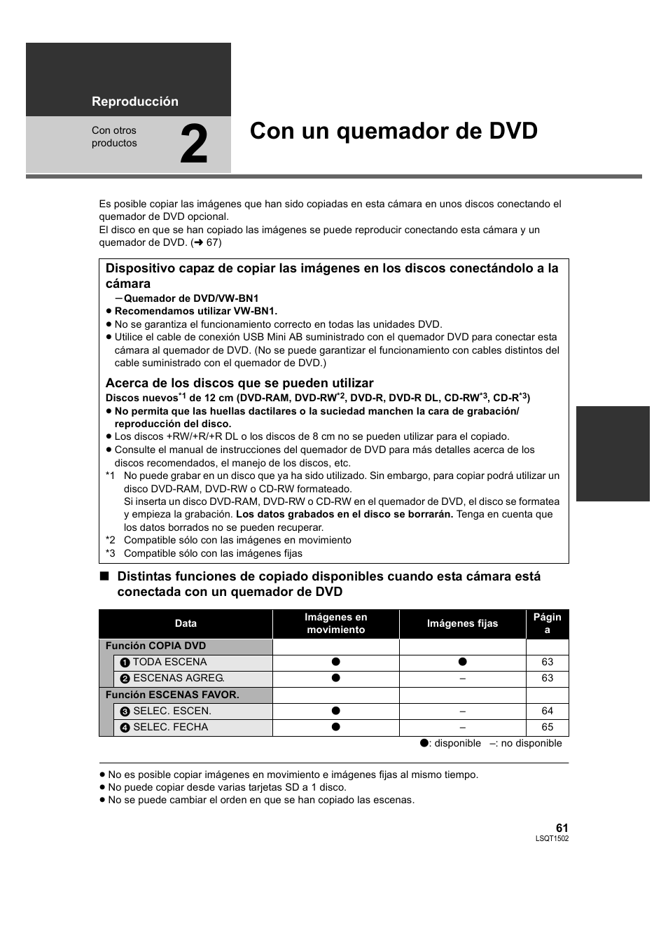 Con un quemador de dvd, 2] con un quemador de dvd | Panasonic SDRS26 User Manual | Page 61 / 102
