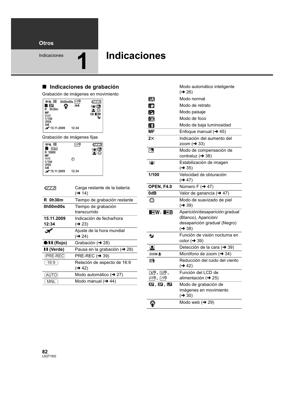 Otros, Indicaciones, 1] indicaciones | Indicaciones de grabación | Panasonic SDRS26 User Manual | Page 82 / 102