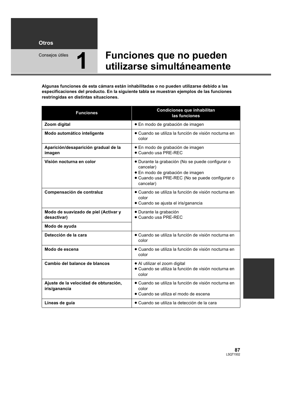 Consejos útiles, Funciones que no pueden utilizarse simultáneamente, 1] funciones que no pueden utilizarse | Simultáneamente, L 87) | Panasonic SDRS26 User Manual | Page 87 / 102