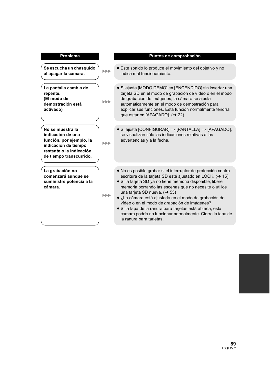 Panasonic SDRS26 User Manual | Page 89 / 102