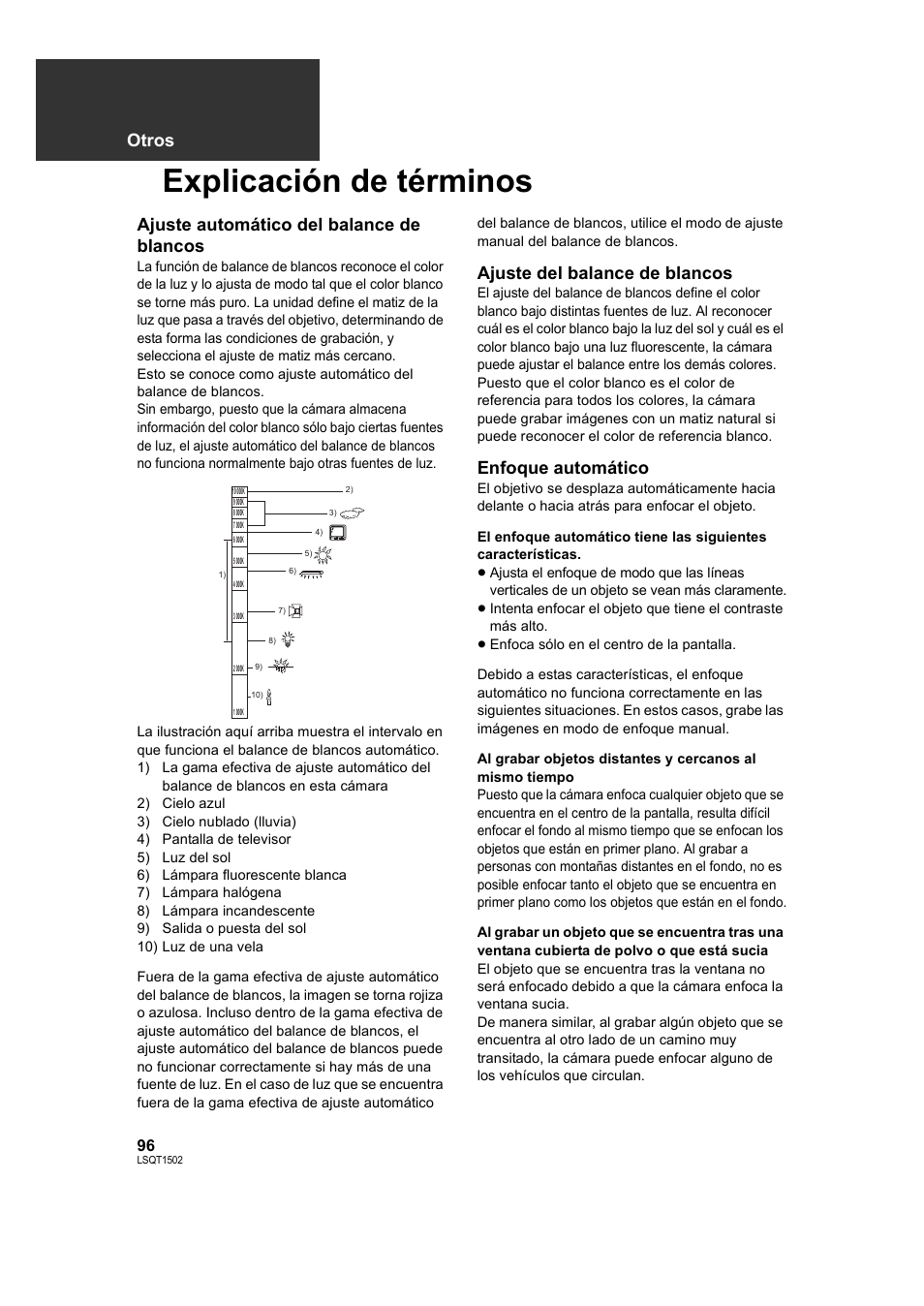 Explicación de términos, L 96), L 96) si | Otros, Ajuste automático del balance de blancos, Ajuste del balance de blancos, Enfoque automático | Panasonic SDRS26 User Manual | Page 96 / 102