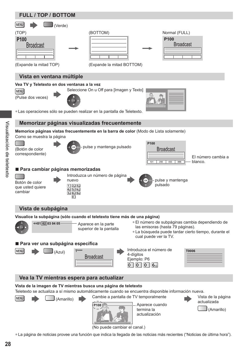 Full / top / bottom, Vista en ventana múltiple, Vista de subpágina | Vea la tv mientras espera para actualizar | Panasonic TXP42ST50E User Manual | Page 28 / 112