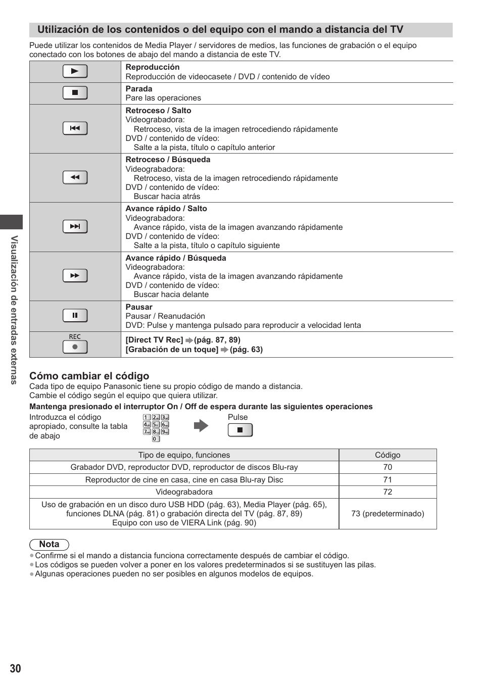 Cómo cambiar el código | Panasonic TXP42ST50E User Manual | Page 30 / 112