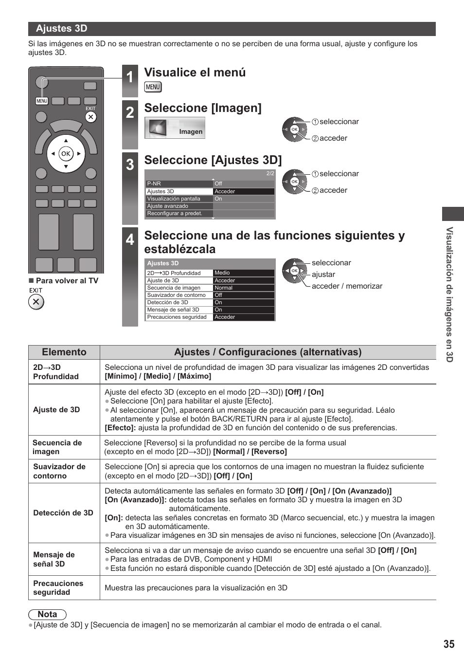 Visualice el menú, Seleccione [imagen, Seleccione [ajustes 3d | Ajustes 3d, Elemento ajustes / configuraciones (alternativas) | Panasonic TXP42ST50E User Manual | Page 35 / 112