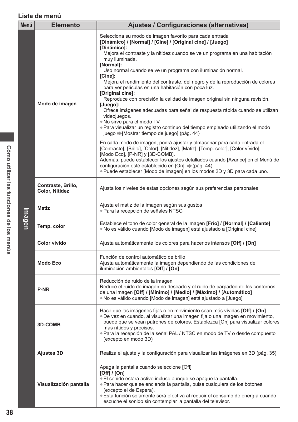 Panasonic TXP42ST50E User Manual | Page 38 / 112