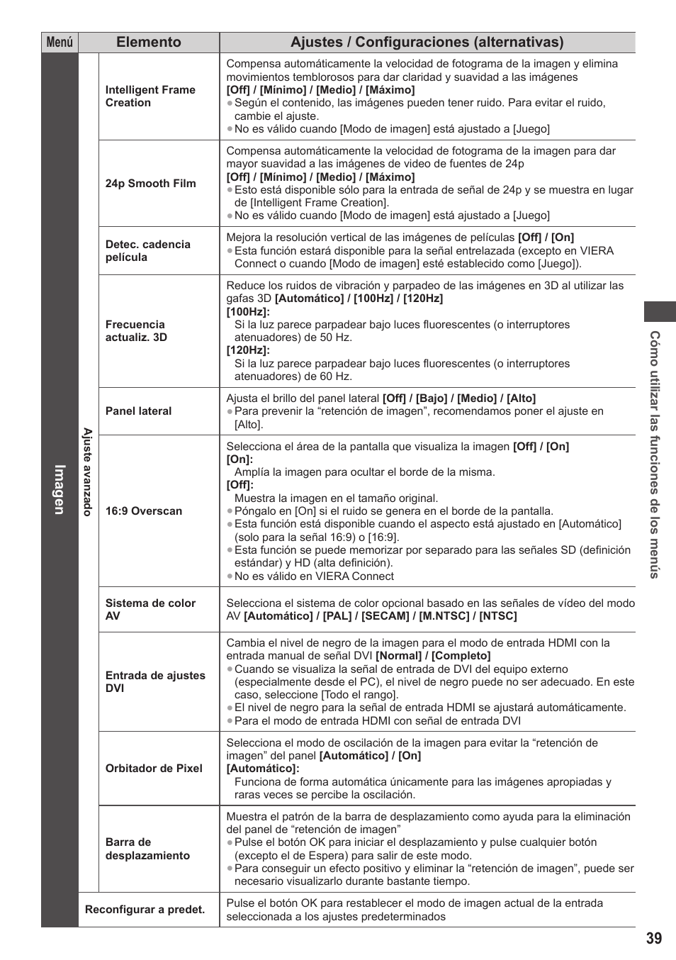 Panasonic TXP42ST50E User Manual | Page 39 / 112