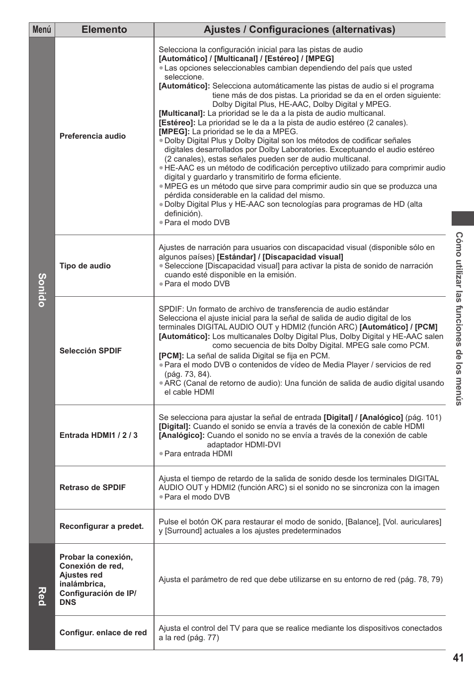 Panasonic TXP42ST50E User Manual | Page 41 / 112