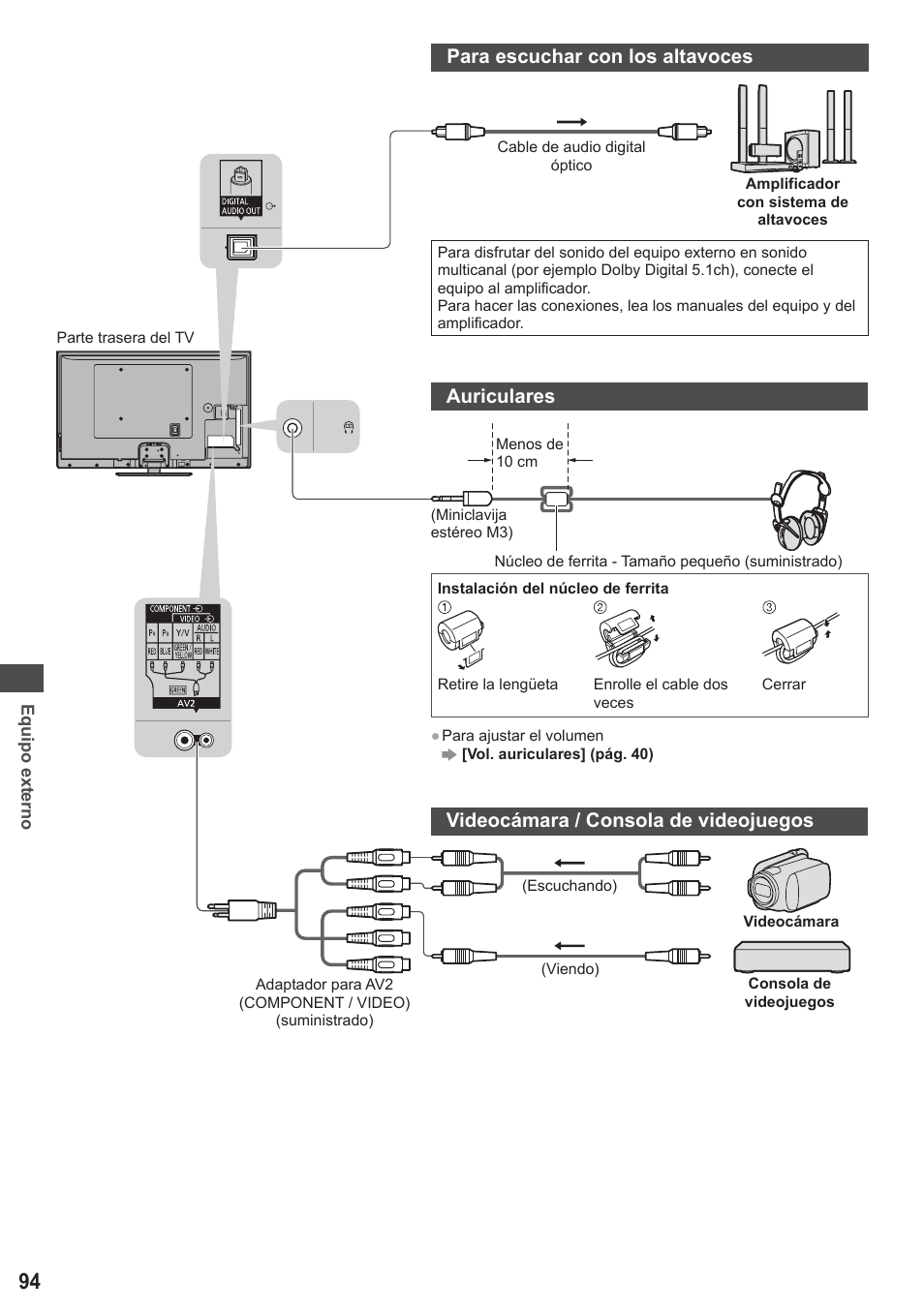 Para escuchar con los altavoces, Auriculares, Videocámara / consola de videojuegos | Panasonic TXP42ST50E User Manual | Page 94 / 112