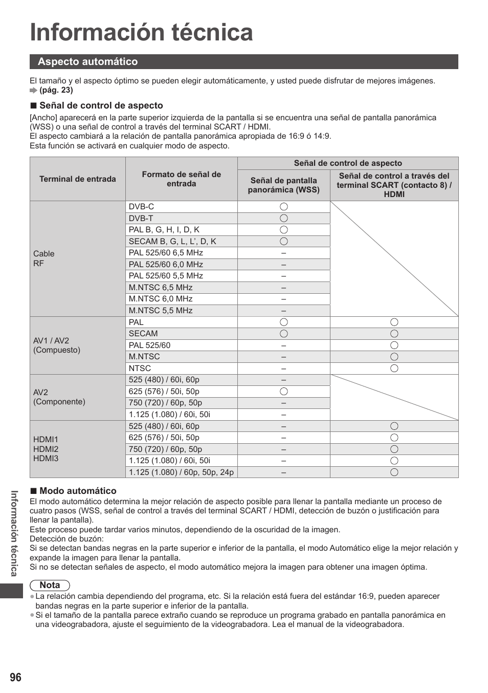 Información técnica, Aspecto automático | Panasonic TXP42ST50E User Manual | Page 96 / 112