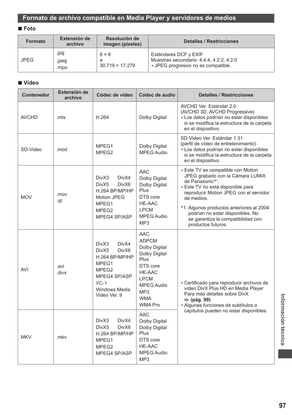 Panasonic TXP42ST50E User Manual | Page 97 / 112