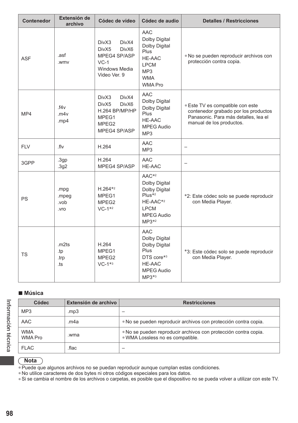 Panasonic TXP42ST50E User Manual | Page 98 / 112