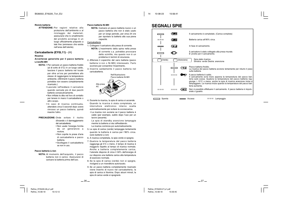 Segnali spie | Panasonic EY6220 User Manual | Page 14 / 34