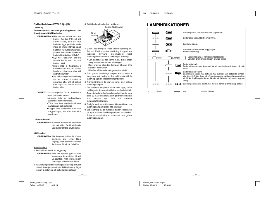 Lampindikationer | Panasonic EY6220 User Manual | Page 26 / 34