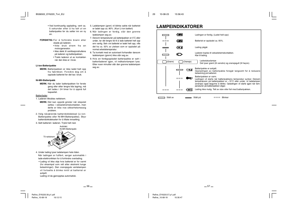 Lampeindikatorer | Panasonic EY6220 User Manual | Page 29 / 34