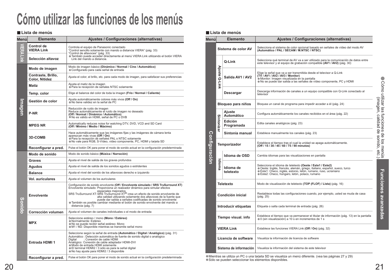 Cómo utilizar las funciones de los menús | Panasonic TX32LX700F User Manual | Page 11 / 22