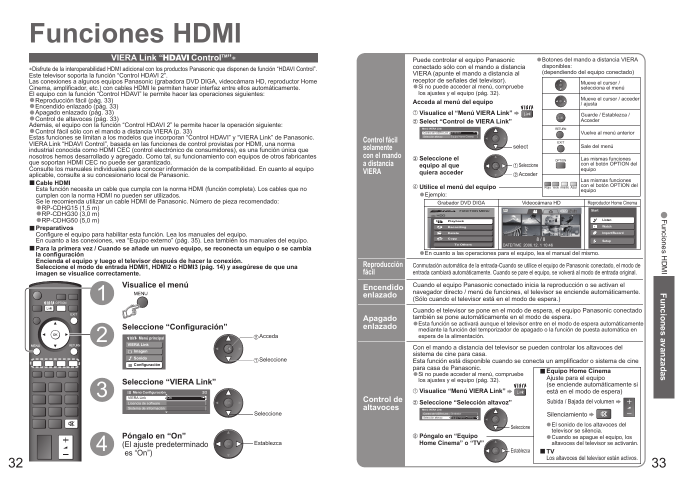Funciones hdmi | Panasonic TX32LX700F User Manual | Page 17 / 22