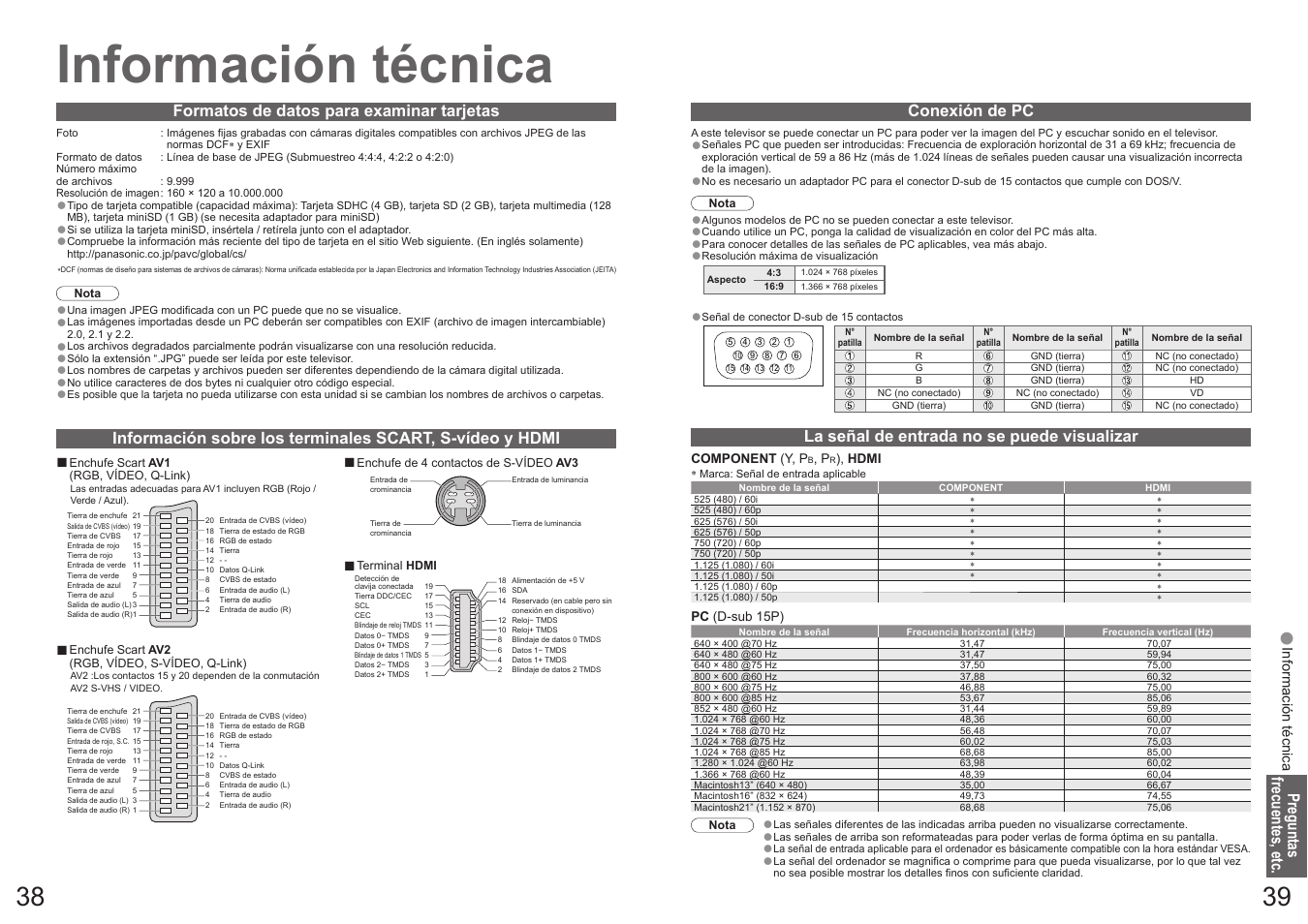 Información técnica | Panasonic TX32LX700F User Manual | Page 20 / 22