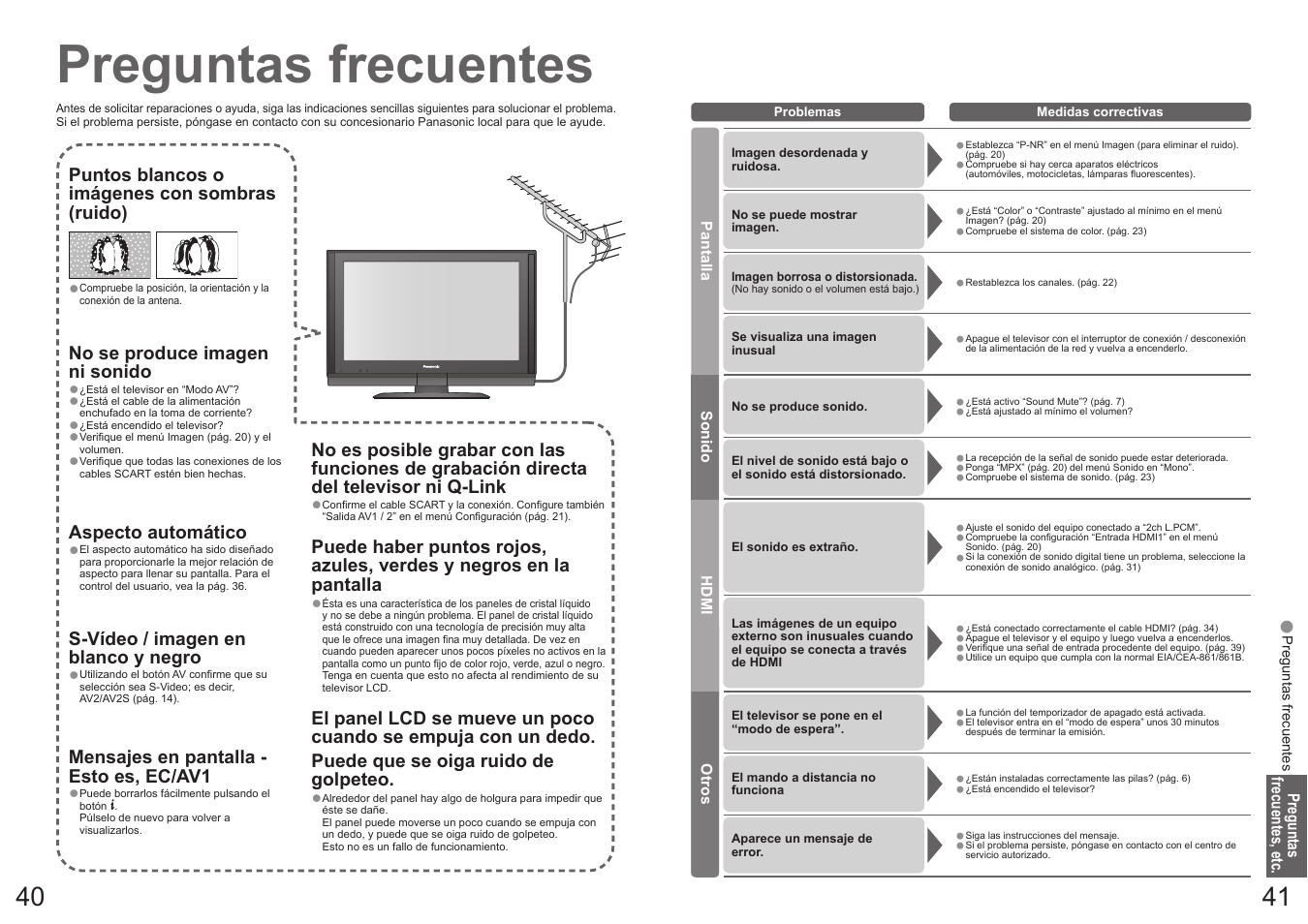 Preguntas frecuentes | Panasonic TX32LX700F User Manual | Page 21 / 22