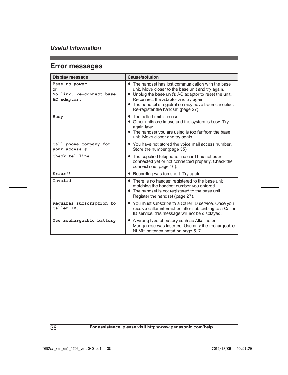 Error messages, Useful information | Panasonic KXTGD224 User Manual | Page 38 / 56