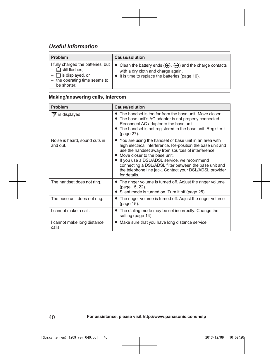 Useful information | Panasonic KXTGD224 User Manual | Page 40 / 56