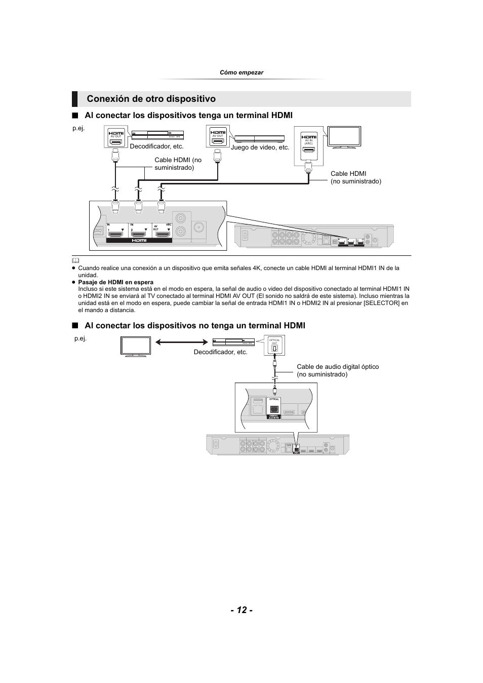 Conexión de otro dispositivo | Panasonic SCBTT865EG User Manual | Page 12 / 48