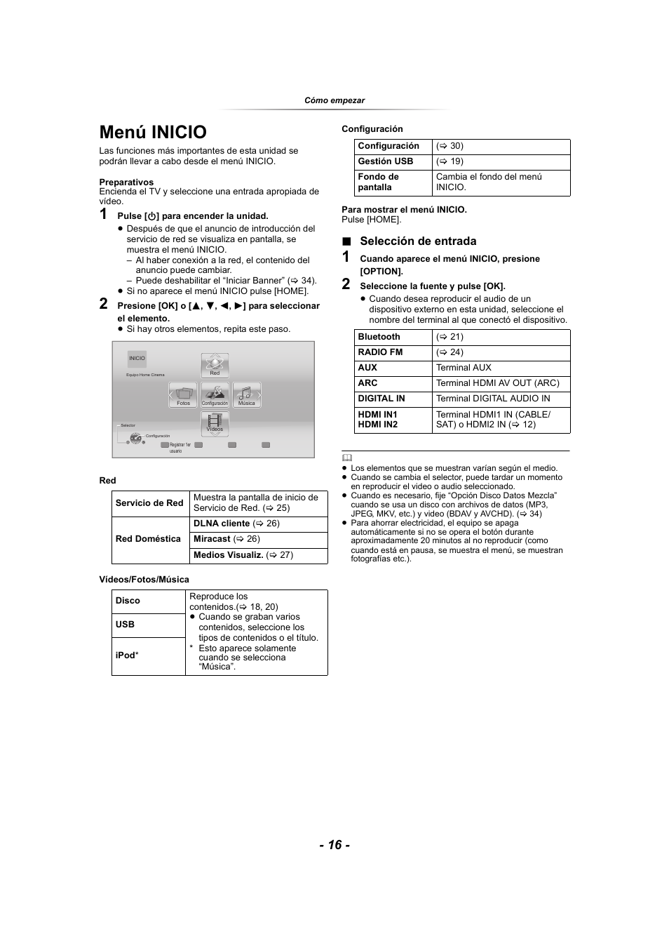 Menú inicio, Selección de entrada | Panasonic SCBTT865EG User Manual | Page 16 / 48