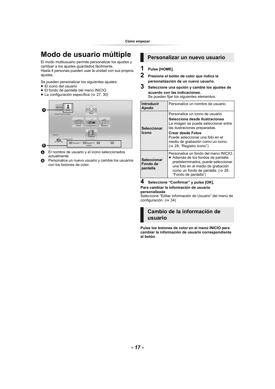 Modo de usuario múltiple, Personalizar un nuevo usuario, Cambio de la información de usuario | Panasonic SCBTT865EG User Manual | Page 17 / 48