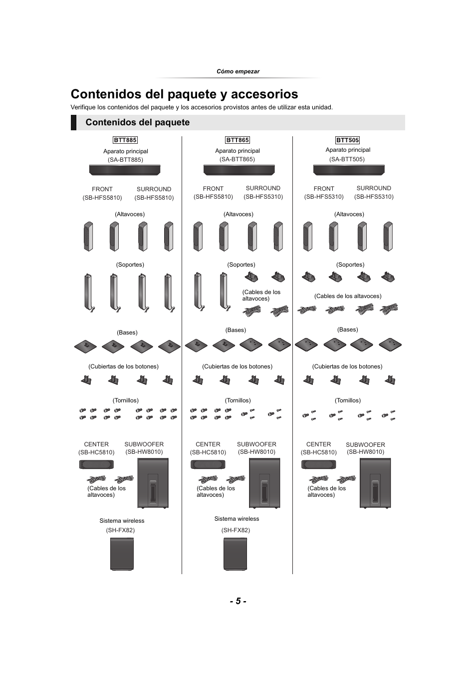 Panasonic SCBTT865EG User Manual | Page 5 / 48