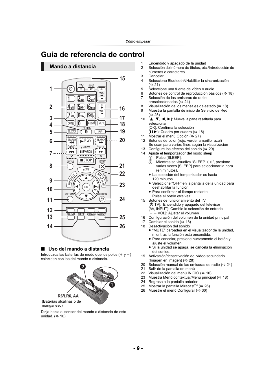 Guía de referencia de control, Mando a distancia | Panasonic SCBTT865EG User Manual | Page 9 / 48
